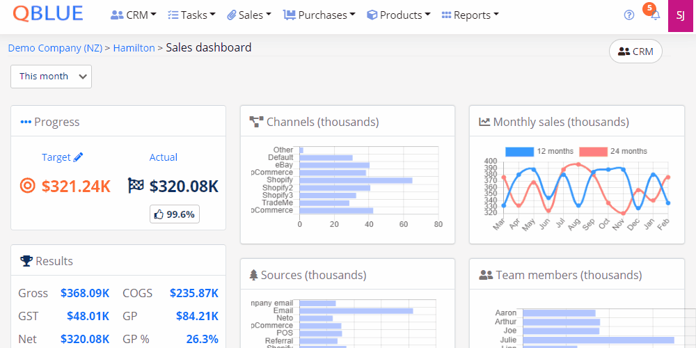 Responsive Design - Qblue Inventory